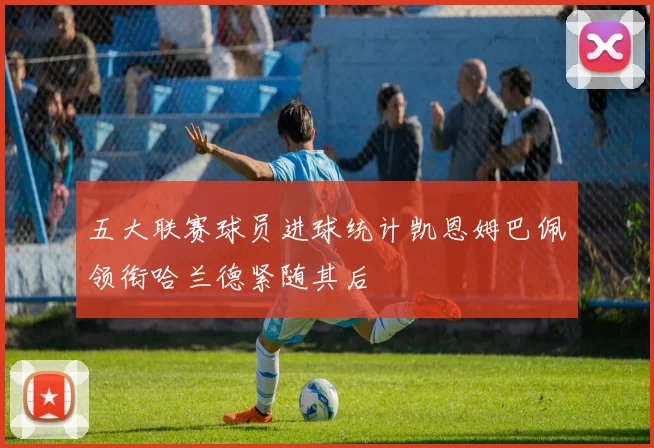 五大联赛球员进球统计凯恩姆巴佩领衔哈兰德紧随其后